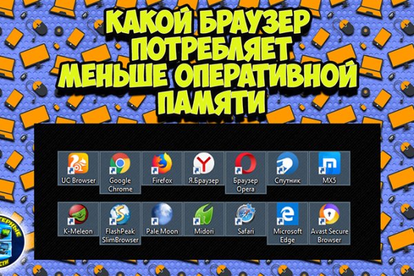 Кракен через тор