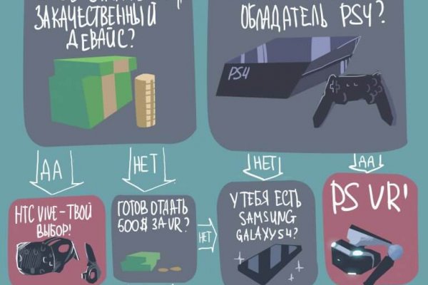 Кракен современный маркетплейс