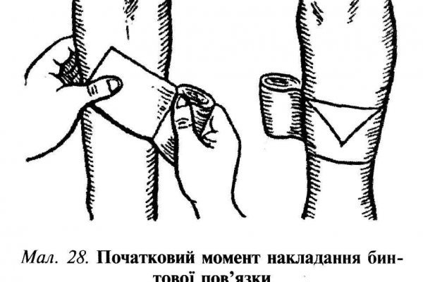 Кракен настоящее зеркало