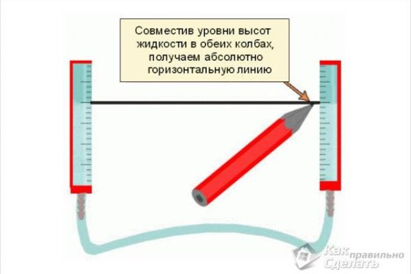 Кракен сайт что это