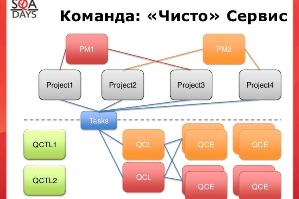 Kra41at